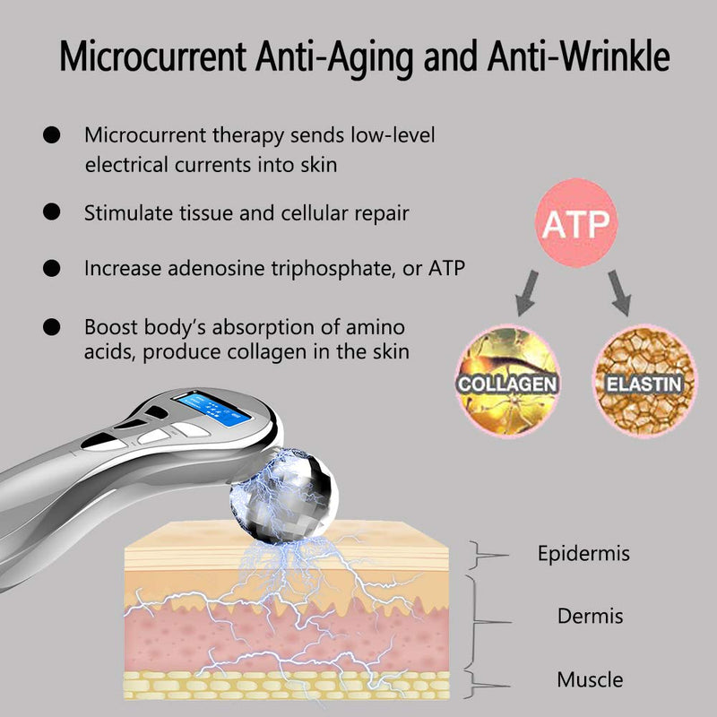 Microcurrent facial massager roller anti aging